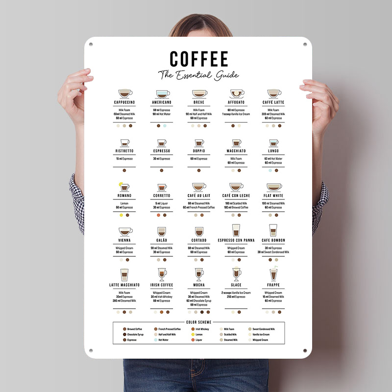 The Essential Coffee Guide Tin - Retro Gaming Guide 评论和价格