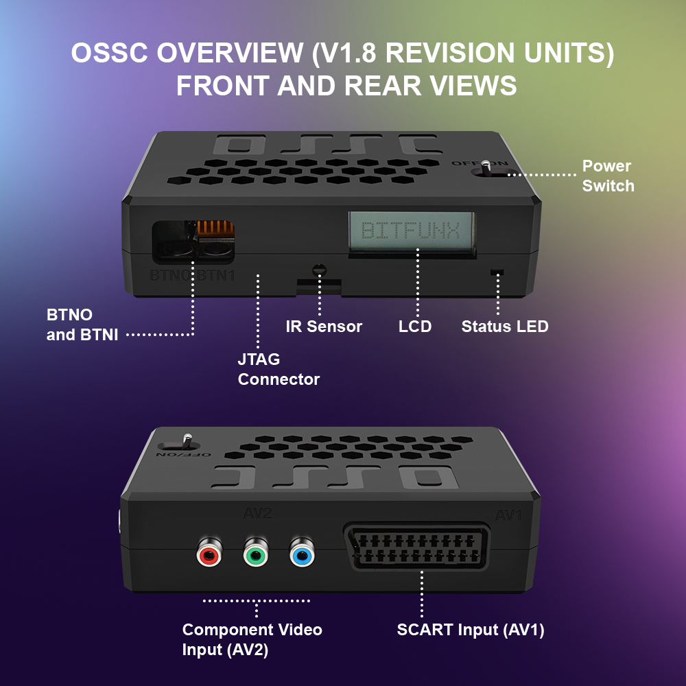 Bitfunx V1.8 OSSC HDMI Convert - Retro Gaming Play Zone 评论和价格
