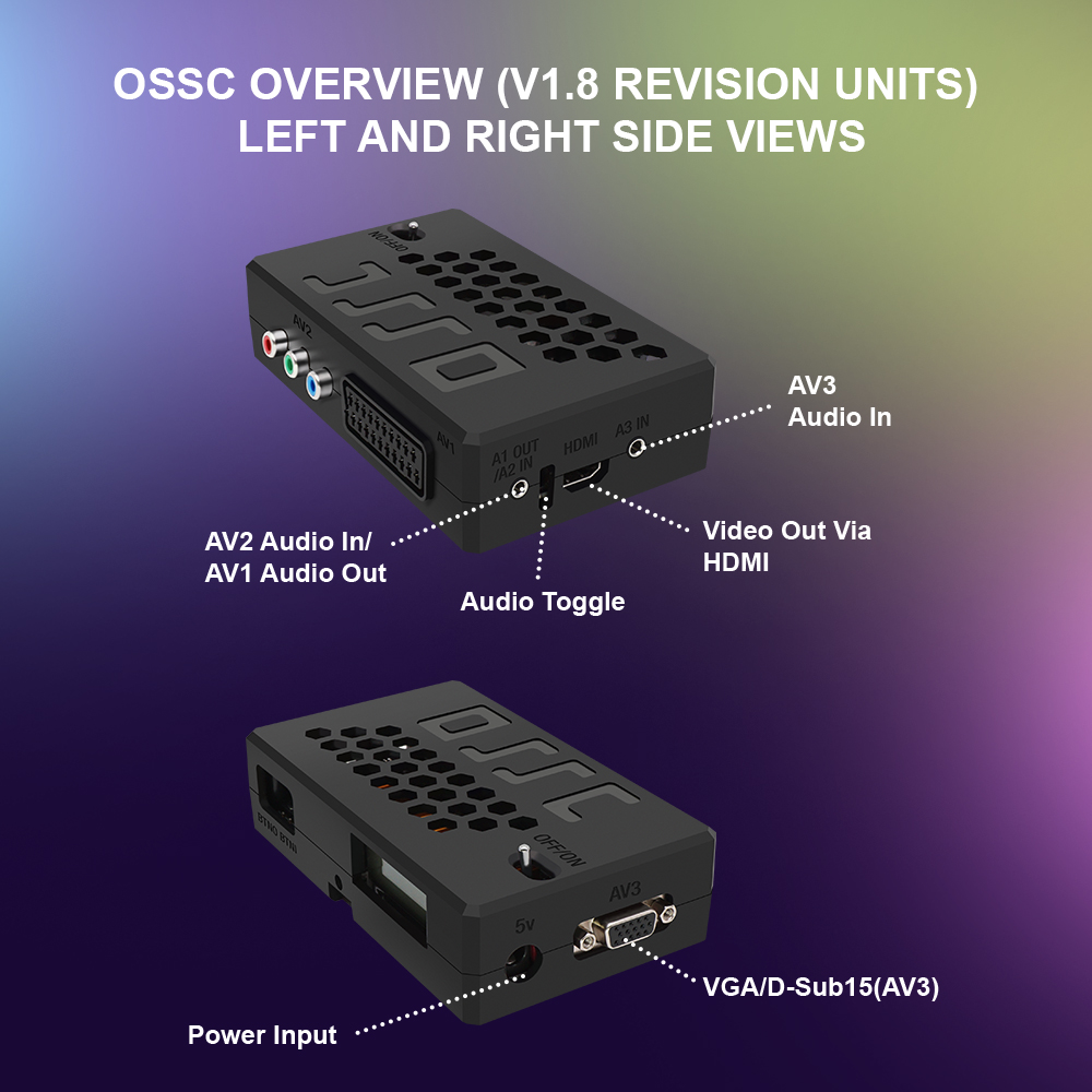 Bitfunx V1.8 OSSC HDMI Convert - Retro Gaming Play Zone 评论和价格