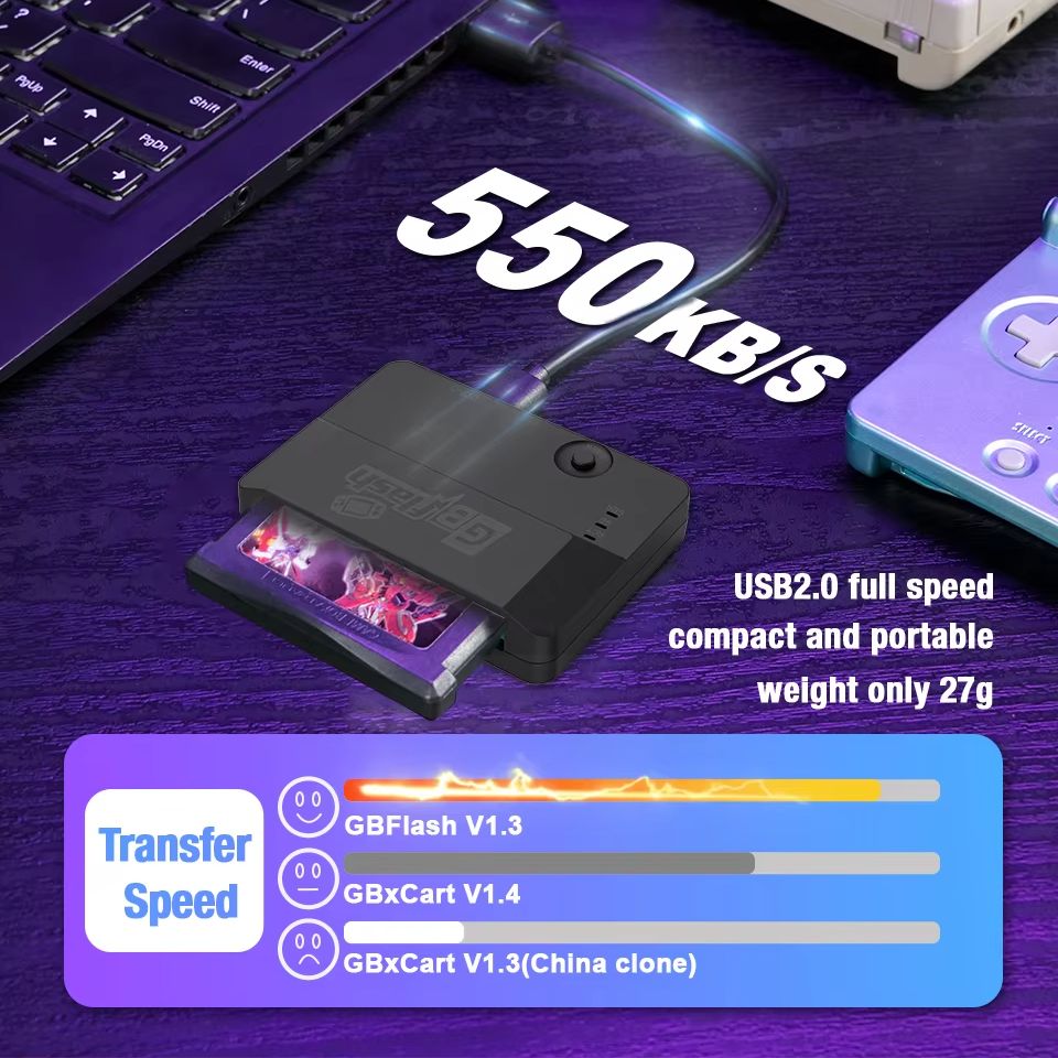 GBflash Upgraded GBA/GBC Burne - Game Carrying Case 评论和价格