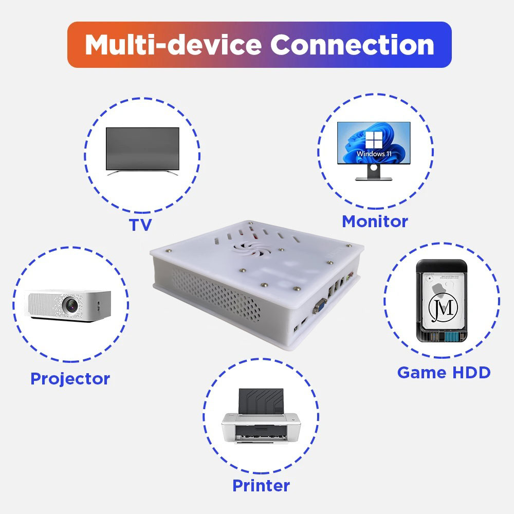 2026 New X8 Retro Game Console - Retro Gaming Tv 评论和价格