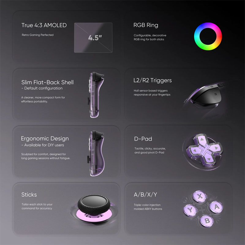Retroid Pocket Nova gaming con - Retro Gaming Ps3 评论和价格