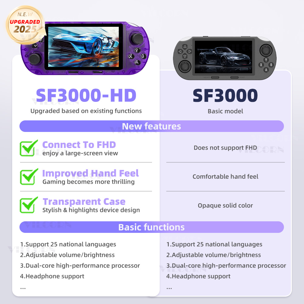 VILCORN SF3000 HD Handheld Gam - Retro Gaming Play Zone 评论和价格